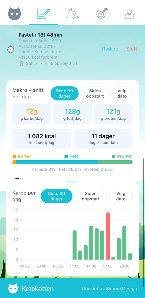 Progress and carb statistics
